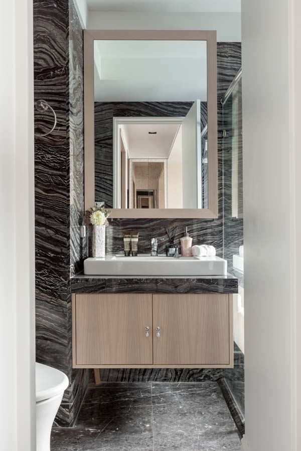 GUO Projects