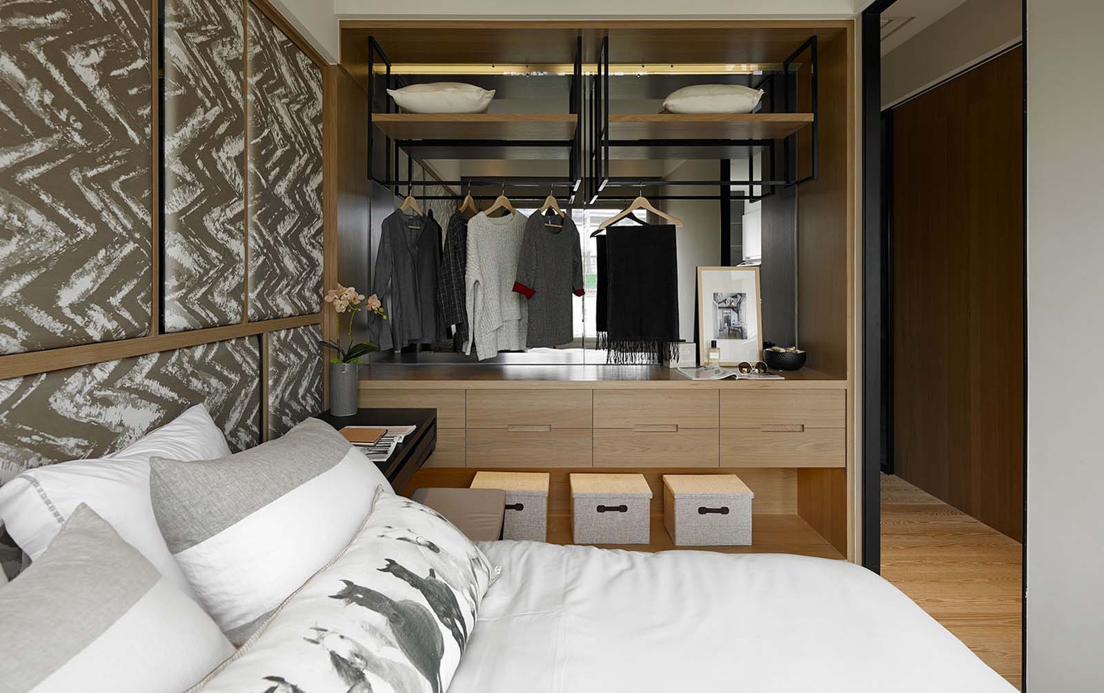 GUO Projects