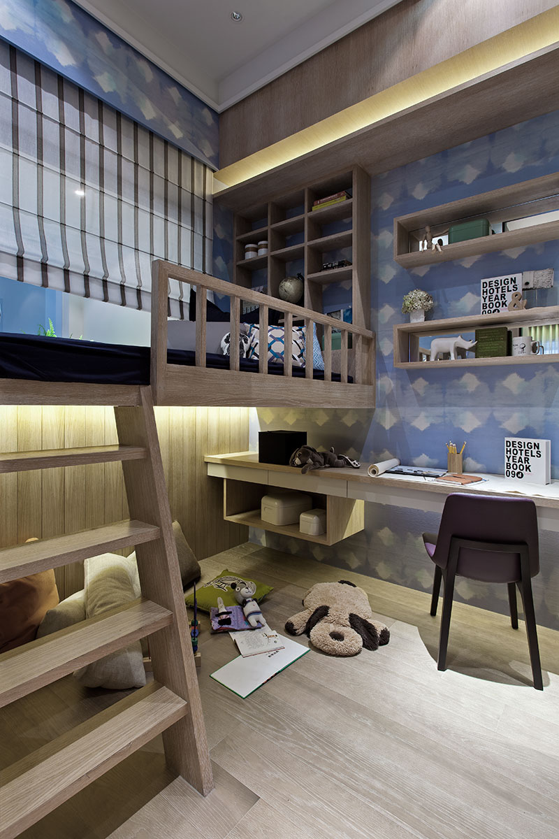 GUO Projects